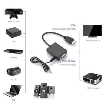 Видео переходник Орбита HDMI (M) - VGA (F)