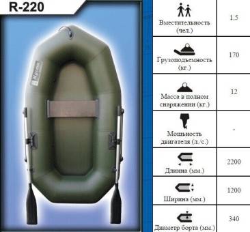 Надувная лодка Муссон R-220 с веслами