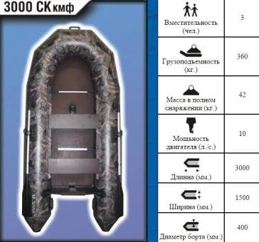 Надувная лодка Муссон 3000 СК кмф
