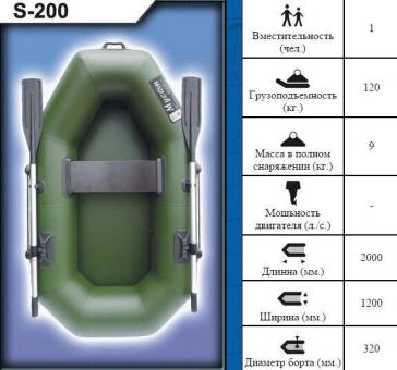 Надувная лодка Муссон S-200