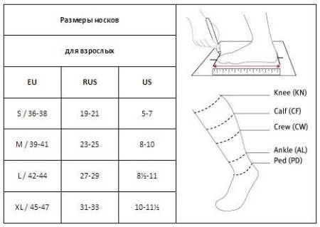 Носки Guahoo удлиненные, Размер "S" 52-0583-CW