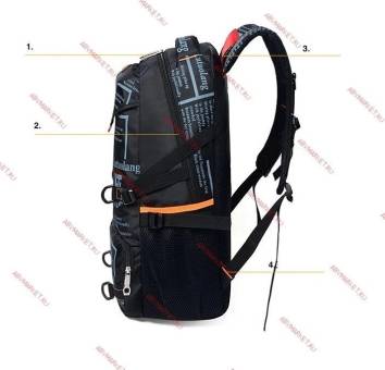Lutuolang Рюкзак 33L 8056# BLUE