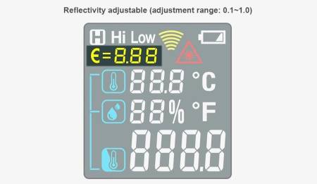 Пирометр PEAKMETER PM6519B -50С +500С