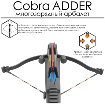 АРБАЛЕТ многозарядный Cobra System RX ADDER "Ek Archery" CR-097AD130-R