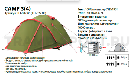 ПАЛАТКА Camp 3 (зеленый) "Tramp" TLT-007.06