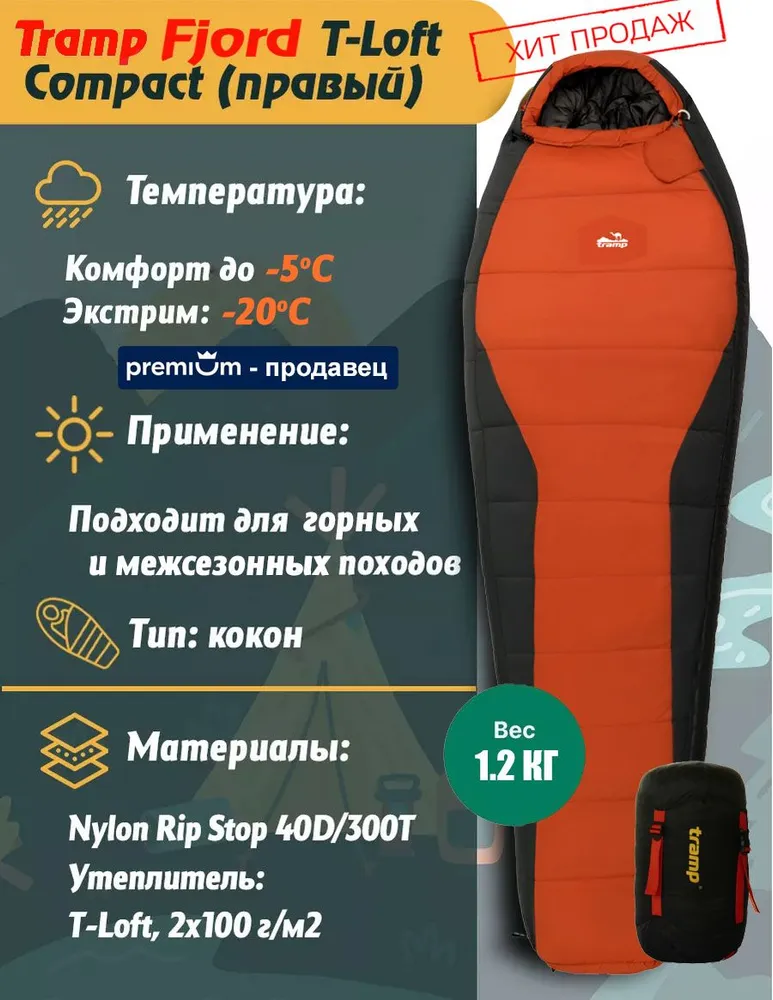 Спальник кокон -20 Fjord T-Loft Compact R "Tramp"