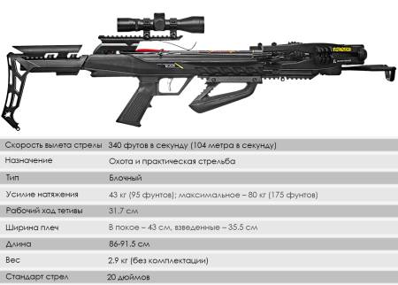 Арбалет блочный Ek HEX-400 чёрный (c комплектацией) CR-400BP-R