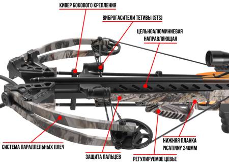 АРБАЛЕТ блочный MK-XB56 Frost Wolf камуфляж KIT