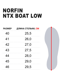 БОТИНКИ треккинговые NTX BOAT LOW OR "NORFIN"