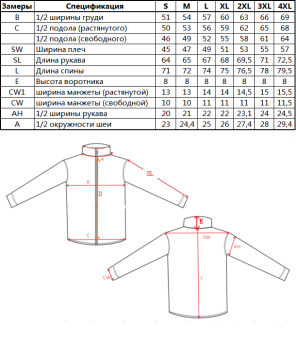 Куртка флисовая Sturmer Defender Fleece Jacket, Olive Green