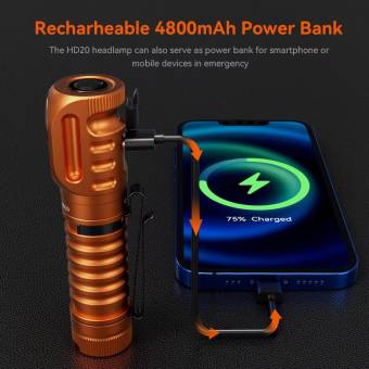 ФОНАРЬ налобный HD20 Black "Wurkkos" 5000K