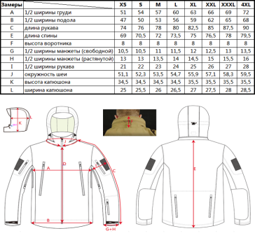 Куртка Sturmer Gunfighter Soft Shell Jacket, Black