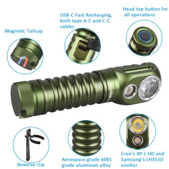 ФОНАРЬ налобный HD15 Green 5000K "Wurkkos"