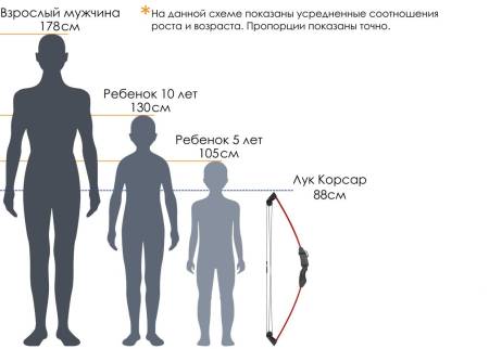 ЛУК детский блочный Centershot Корсар красный (с комплектацией)