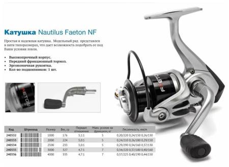 КАТУШКА безынерц. Nautilus Faeton NF 2500
