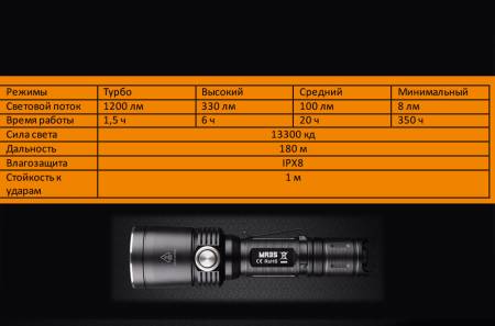 ФОНАРЬ MR35 охотничий 1200 лм (USB зарядка, 5 светодиодов: синий, красный, белый, фиолетовый, УФ) "FiTorch"