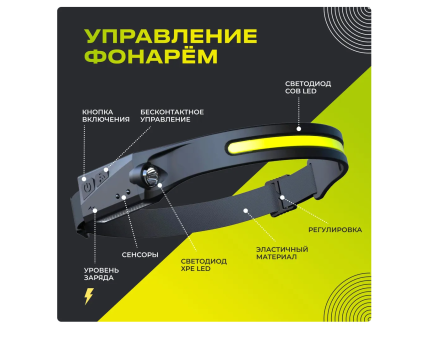 ФОНАРЬ налобный гибкий YYC-GY-25-COB