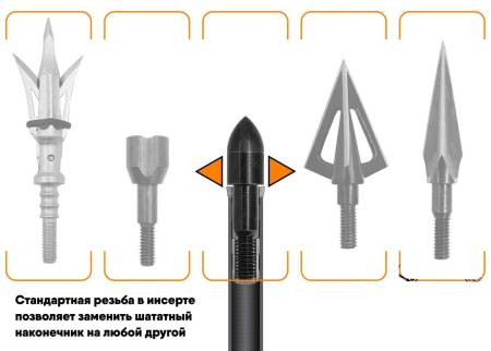СТРЕЛА 30" лучная карбоновая Anarchy 400 "Centershot"