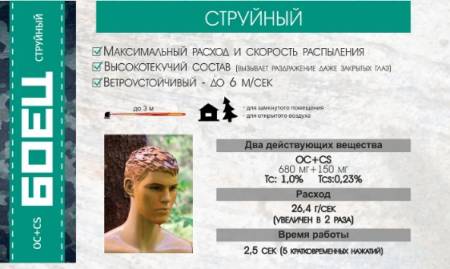 БАЛЛОНЧИК перцовый "Боец" струйный 100 мл