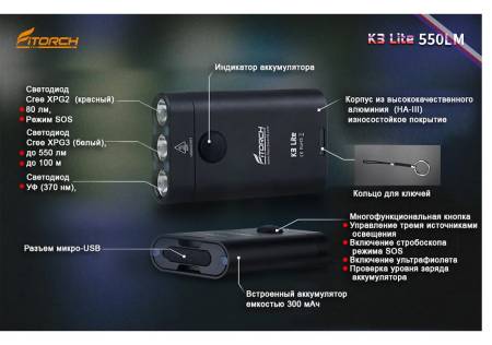 ФОНАРЬ брелок ER26 "FiTorch" K3 Lite (USB зарядка, 3 светодиода: красный, белый, УФ) черный