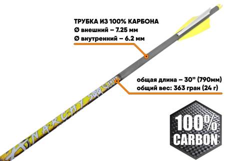 СТРЕЛА 30" лучная карбоновая Anarchy 500 "Centershot"