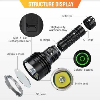 ФОНАРЬ ручной TS30SPRO Black 5700К "Wurkkos"