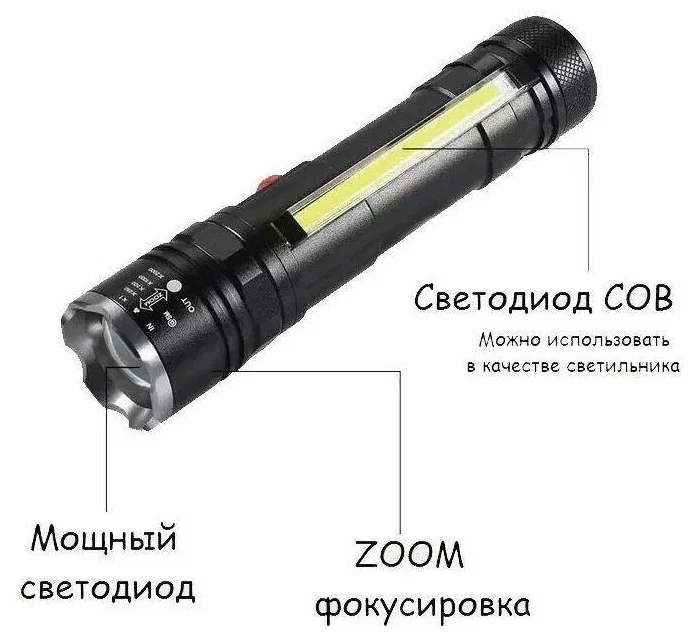 Фонарик, карманный фонарик, фонарик светодиодный, ударопрочный корпус, 4 режима работы
