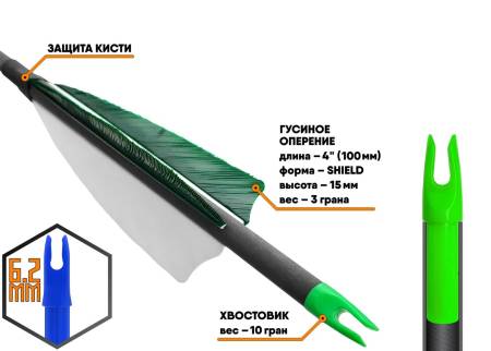 СТРЕЛА лучная карбон Anarchy 600 натуральное оперение 4"