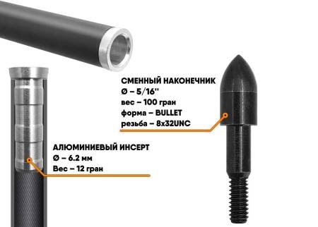 СТРЕЛА лучная карбон Anarchy 600 натуральное оперение 4"