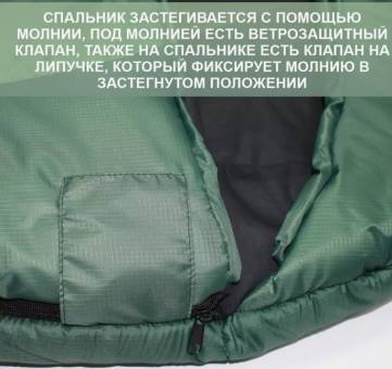 Спальный мешок  СТАЛКЕР «ВАГРАН» 400 -20 до +4