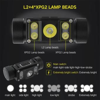 ФОНАРЬ налобный G6 XML-L2 Black "HeadLamp"