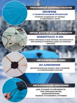 ПАЛАТКА КУБ 240x240x205см синяя зимняя AG2038 утепленная