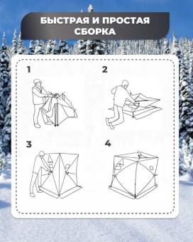 ПАЛАТКА КУБ 240x240x205см синяя зимняя AG2038 утепленная