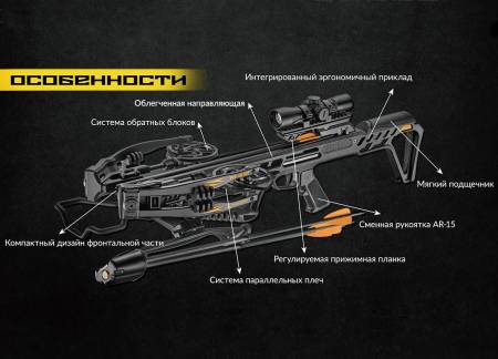 Арбалет блочный Ek Vulcan 400 черный (c комплектацией) CR-101BP