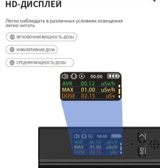 Дозиметр детектор радиации Счетчик Гейгера