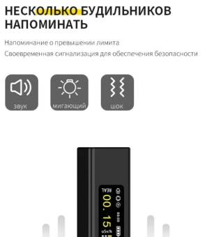 Дозиметр детектор радиации Счетчик Гейгера