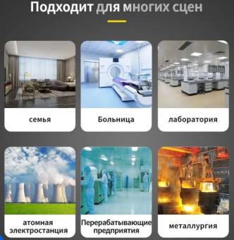 Дозиметр детектор радиации Счетчик Гейгера