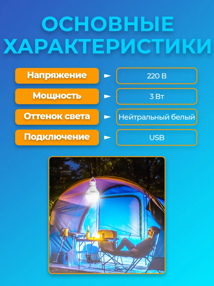 ЛАМПА светодиодная USB 6000К с проводом и креплением (7 Вт)