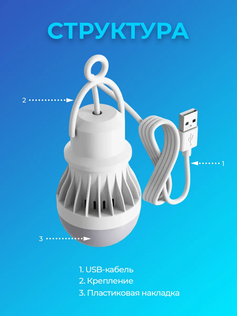 ЛАМПА светодиодная USB 6000К с проводом и креплением (7 Вт)