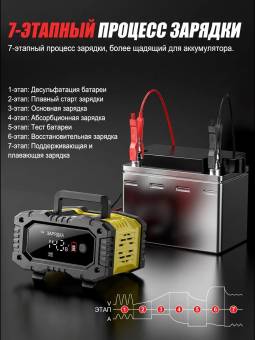 Автомобильное зарядное устройство 12V/24V 5А/10A FOXSUR