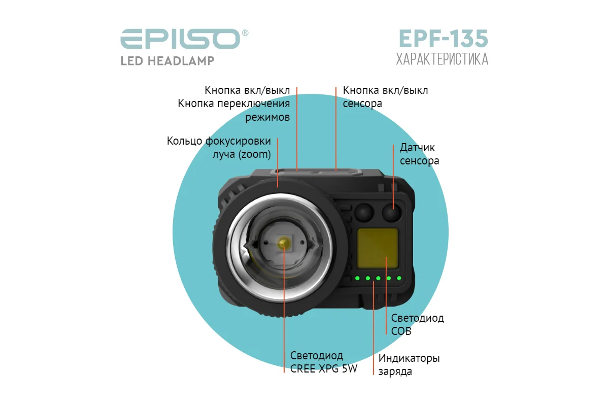 ФОНАРЬ налобный Epilso CREE XPG 5W+COB 550 Lm EPF-135