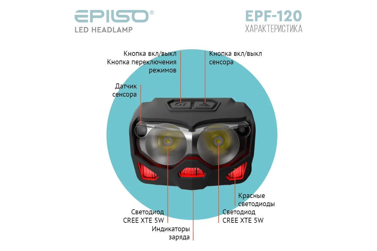 ФОНАРЬ налобный Epilso 2xCREE XTE 5W 500 Lm EPF-120