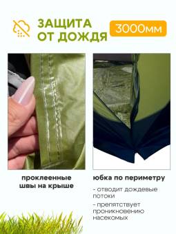 ШАТЕР Куб 330х330х210 см полуавтомат + пол LY-88