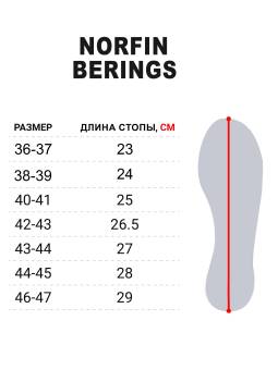 САПОГИ с манж. и шипами атрац.-45С berings spike "NORFIN"
